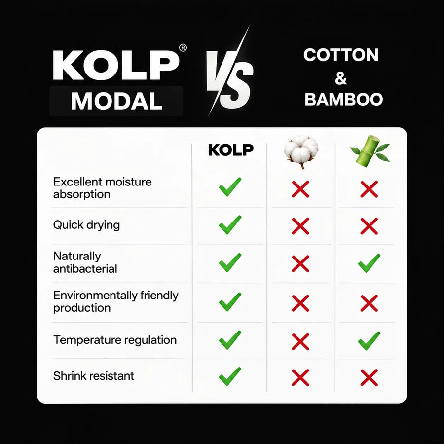 KOLP Boxer Briefs
