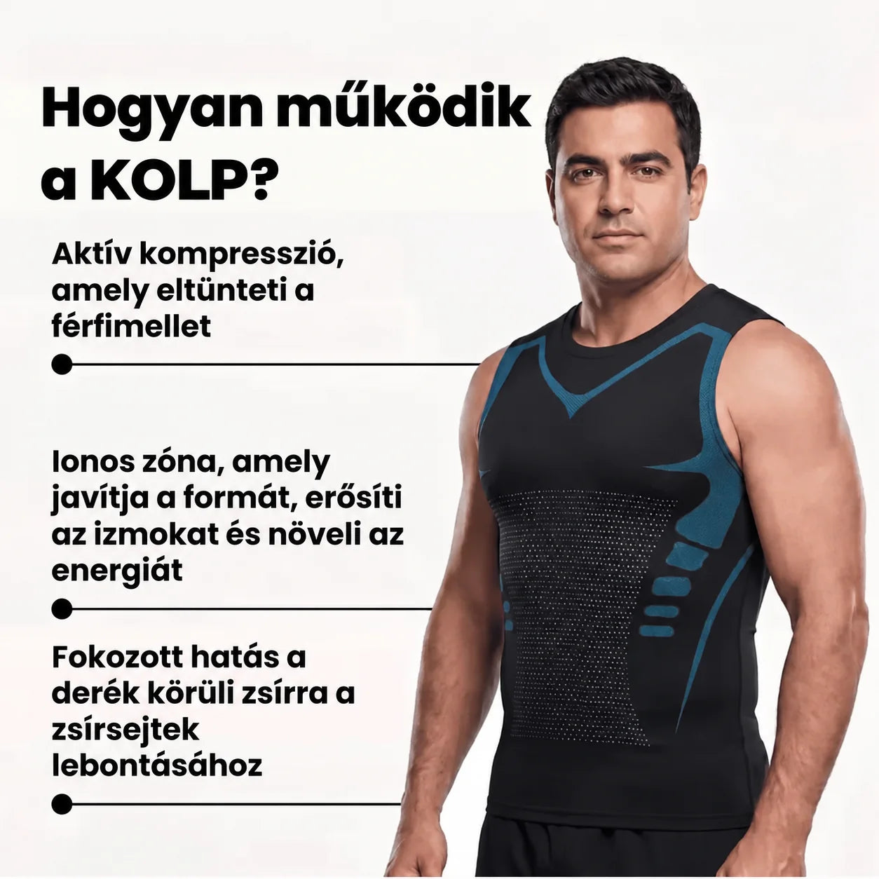How KOLP Fit works
